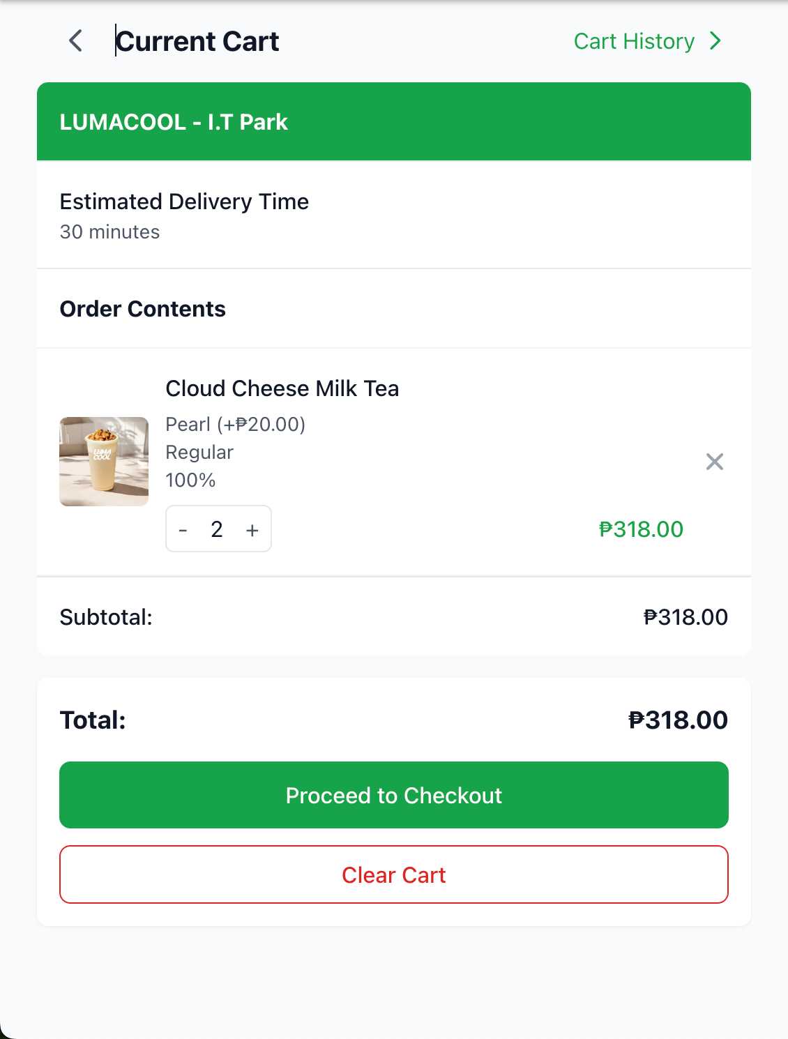 Shopping Cart List